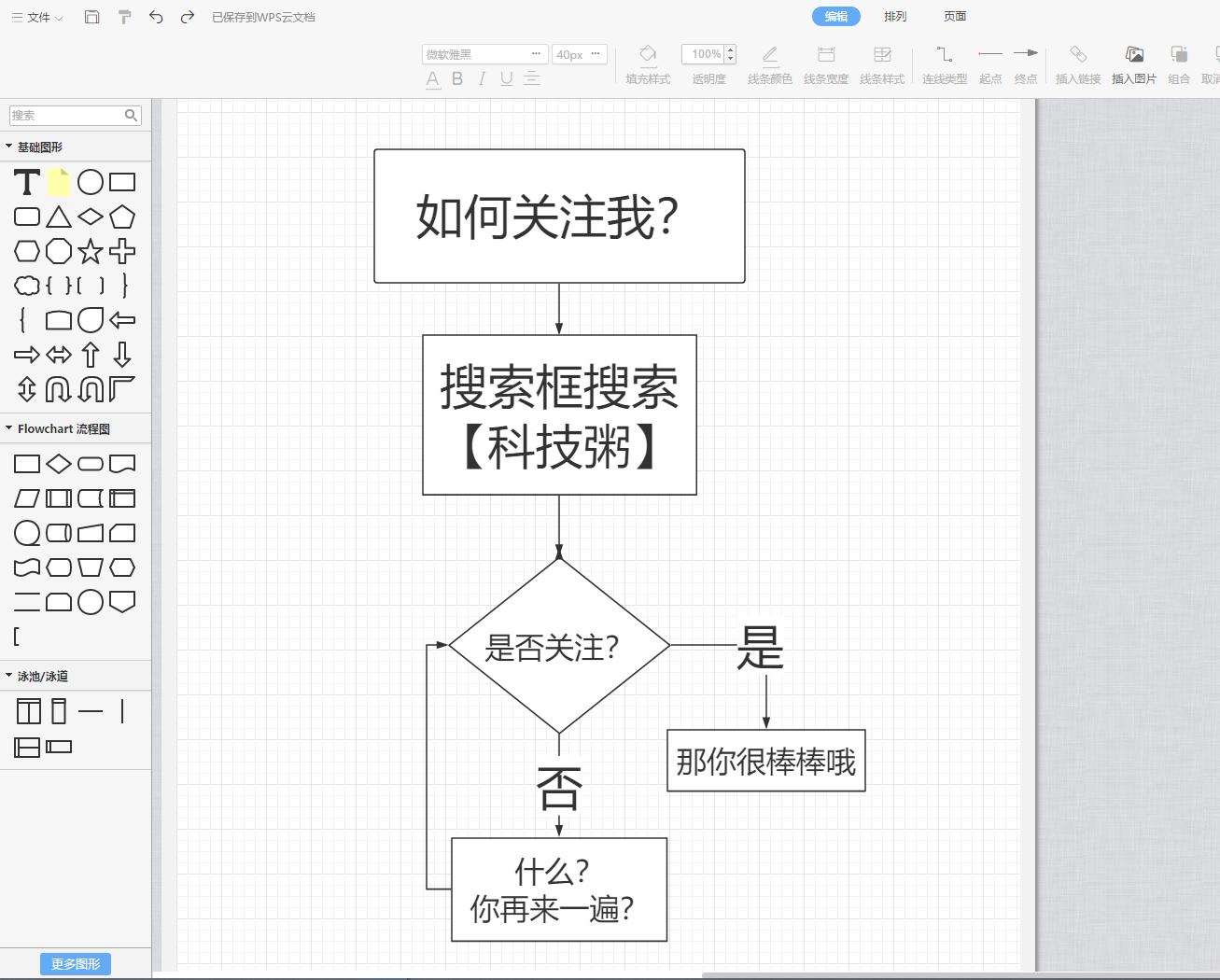 金山发布全新的WPSOffice2019怎么样?