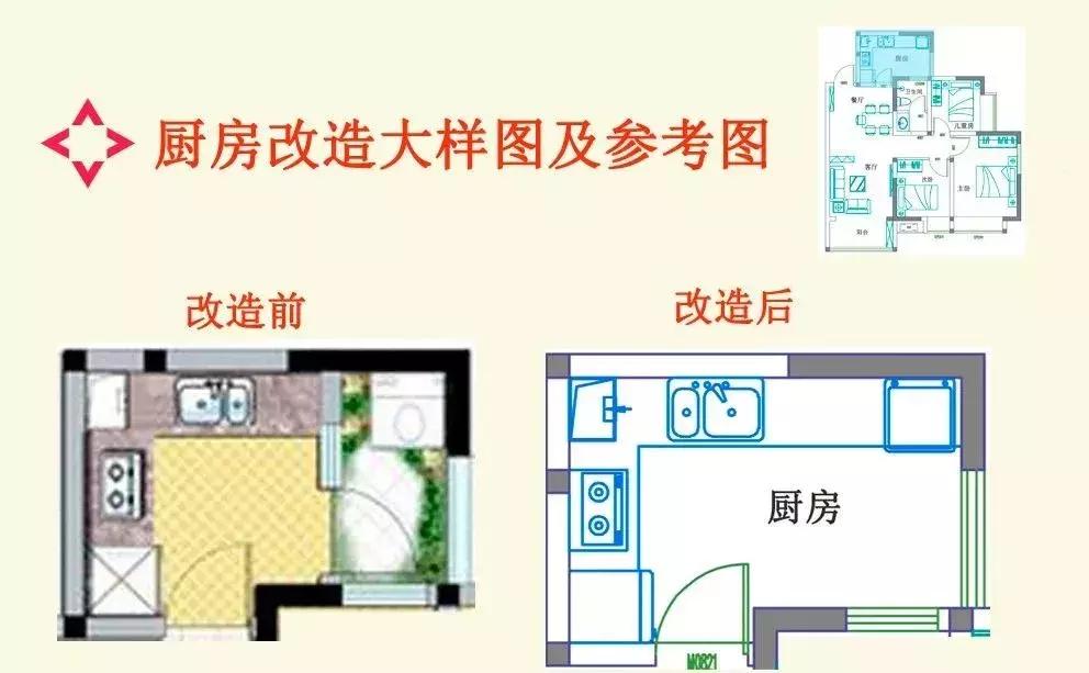 装修设计案例主卧改两房,装修设计小户型卧室改造
