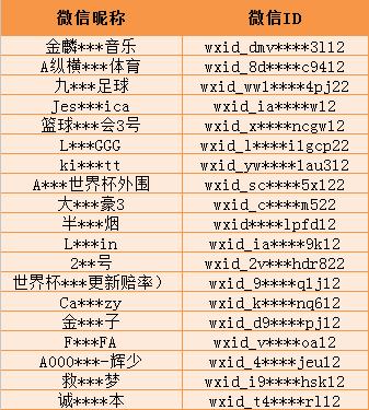 微信封群谁有权利封群,现在微信封群封号为什么这么严重