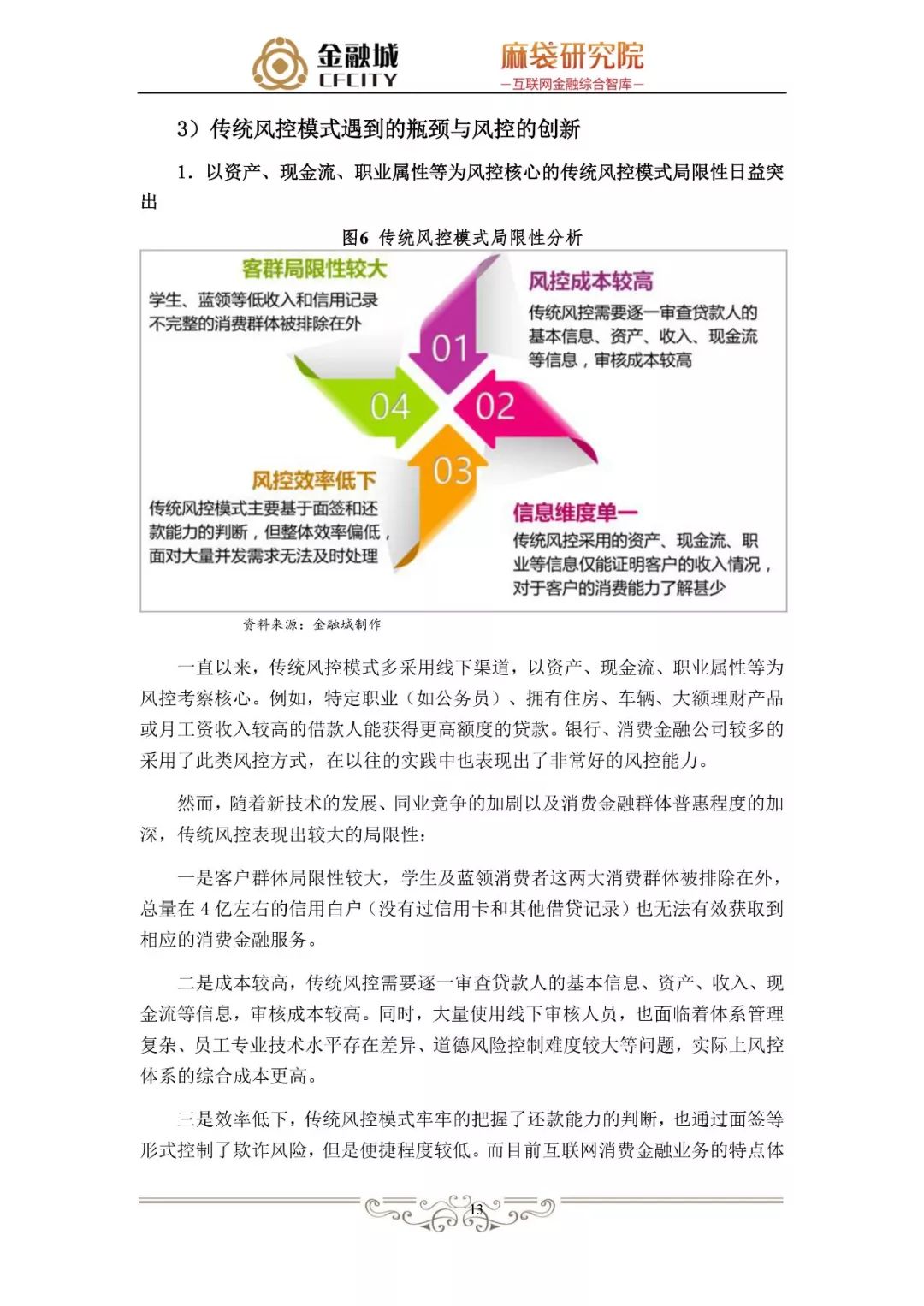 消费金融风控白皮书：揭秘工行、京东金融、蚂蚁金服、新网银行是如何做风控的