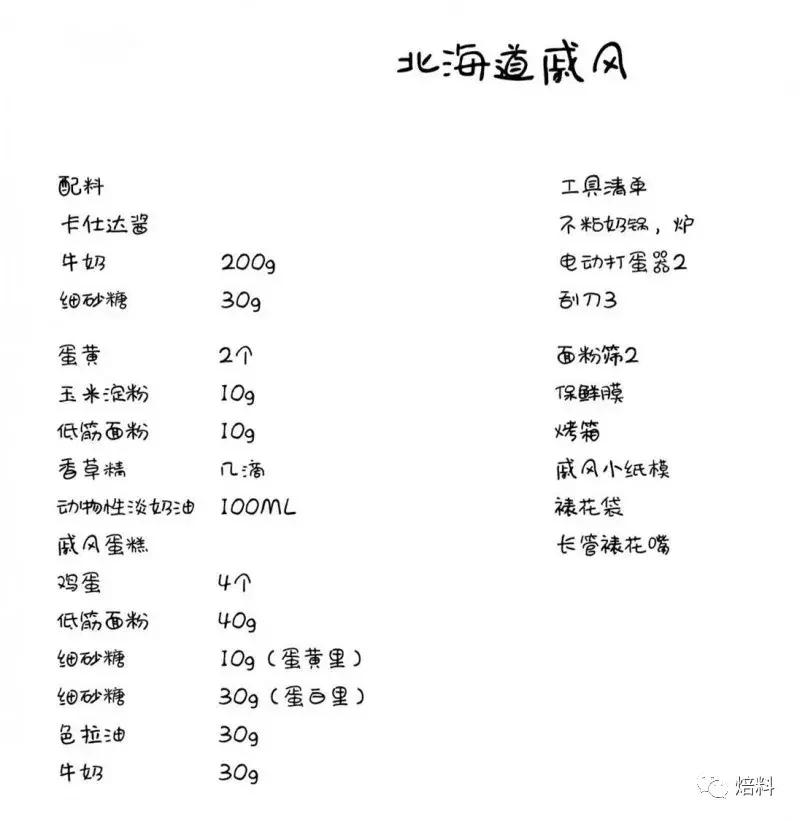 小夫妻开一个蛋糕店,小夫妻开蛋糕店