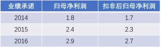 辉煌一时的海润影视，还能再度“亮剑”吗？