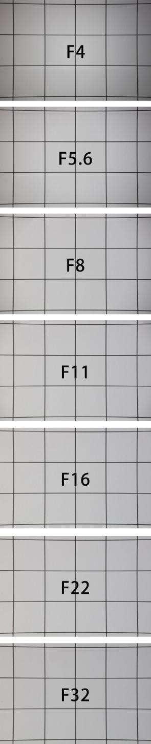 佳能ef70-200mmf4一代和二代对比,佳能ef70-200mm二代评测