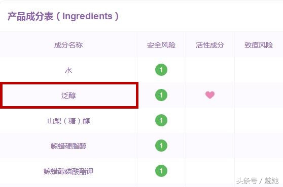 俄罗斯除了食品还有什么好物推荐,俄罗斯好用美妆品牌排行榜