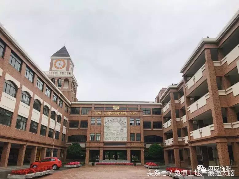 板块讲解,板块详情教程