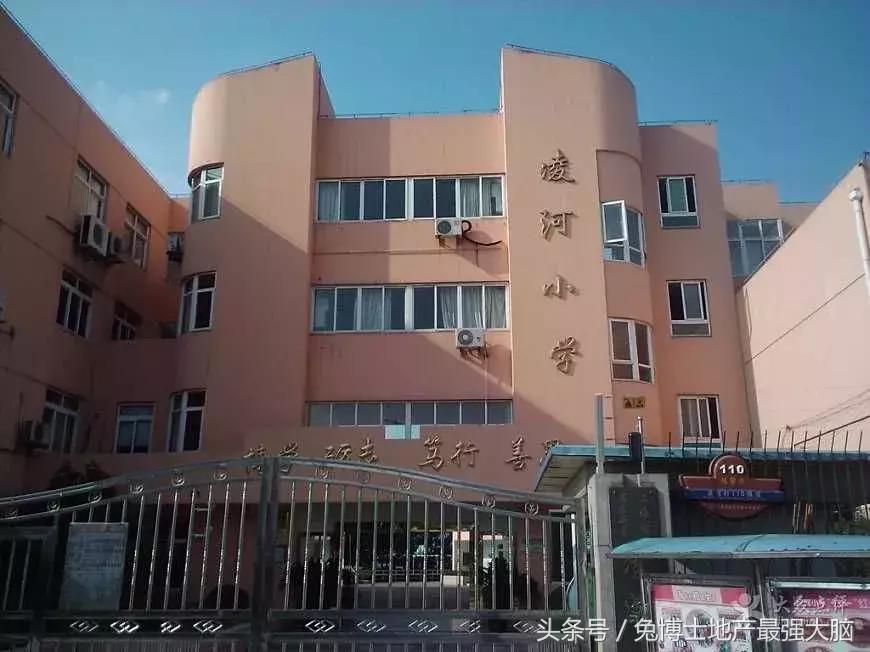 板块讲解,板块详情教程