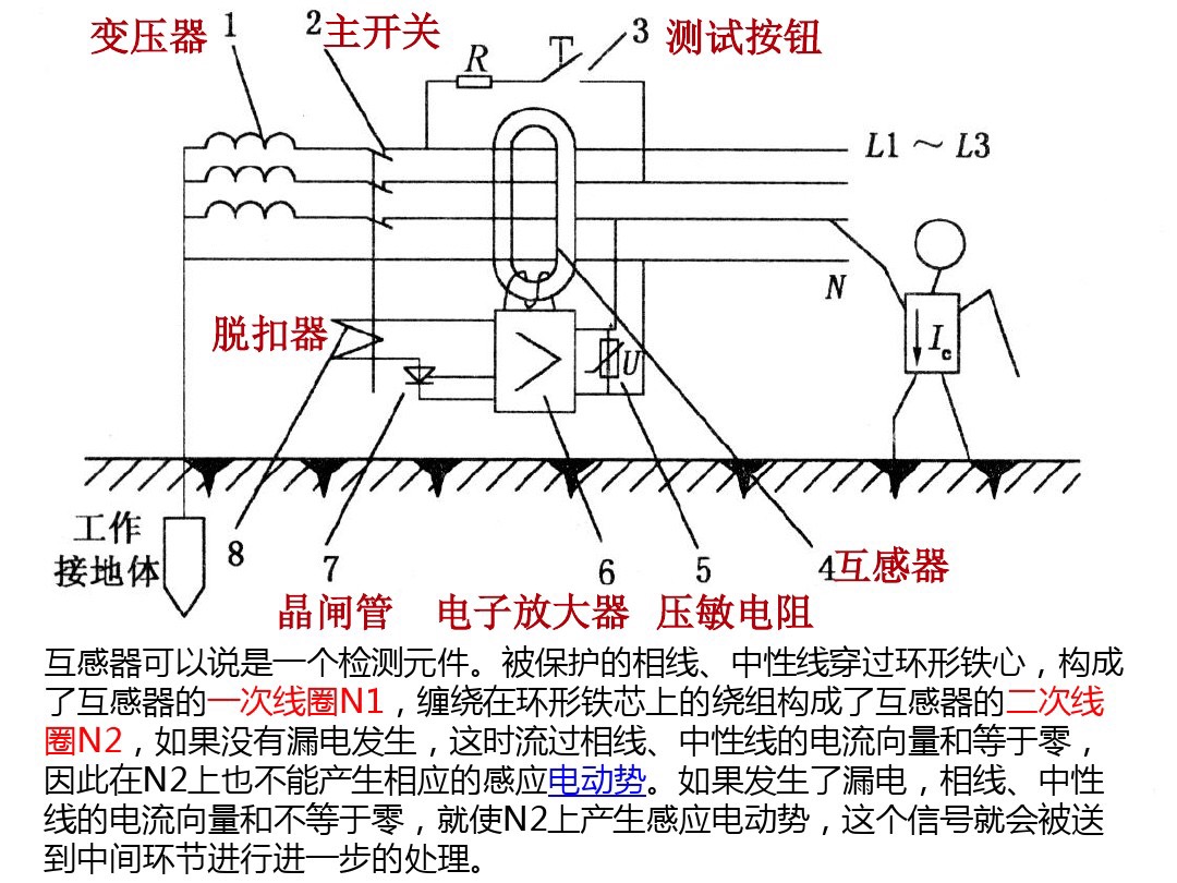家用220v怎样选型漏电保护器,漏电保护器原理图零基础讲解