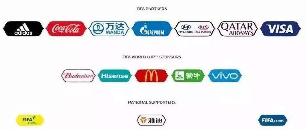 中国队有望冲进世界杯吗,2022年卡塔尔世界杯中国队赛程