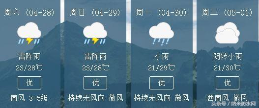 奇葩又实用的雨伞,雨天最适用的新型雨伞