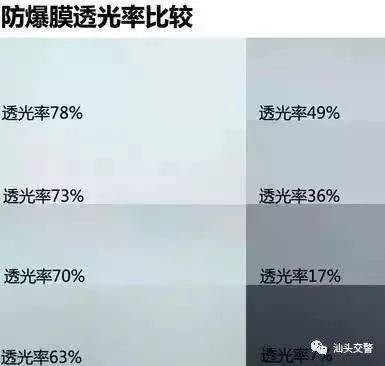 年审的时候车窗膜全贴了有影响吗,汽车车窗膜年审要求