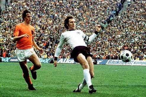 贝肯鲍尔为什么叫足球皇帝,足球皇帝贝肯鲍尔