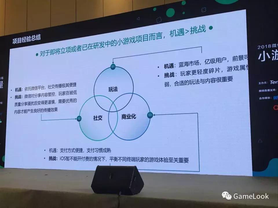 千万月收入DAU达520万：《腾讯桌球》小游戏涅槃重生之旅！