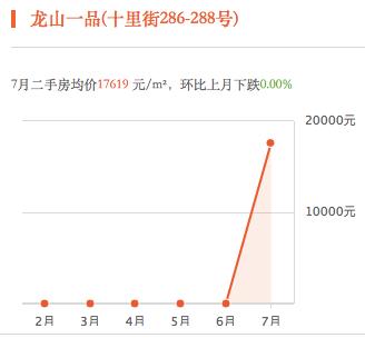 义乌即将扩建的小学,义乌有哪些新建的小学