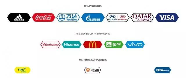 足球靠什么赚钱,足球生意项目