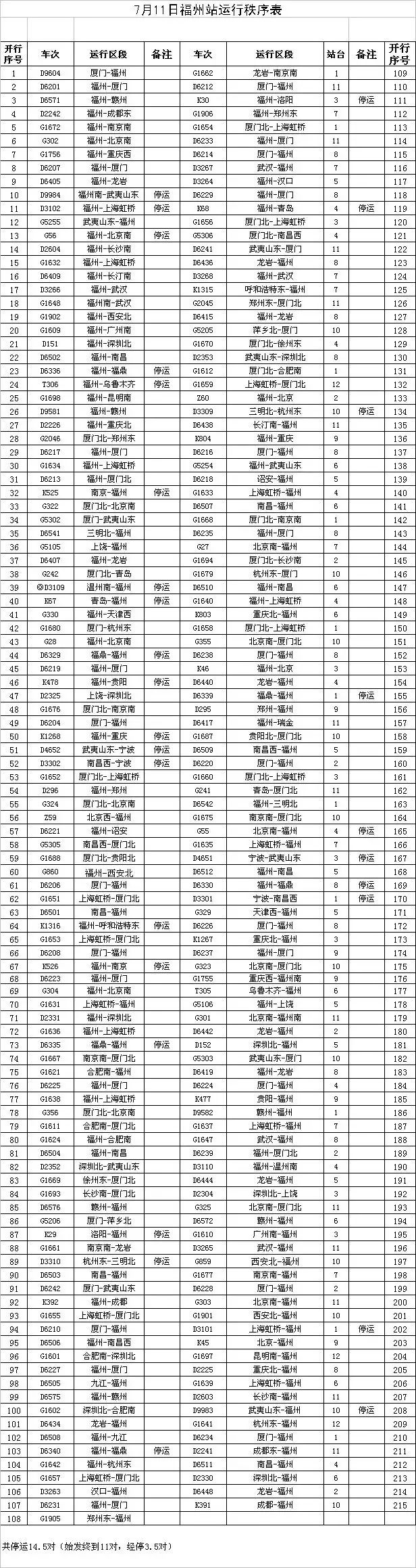 台风玛莉亚预警最高级别,玛利亚台风事件