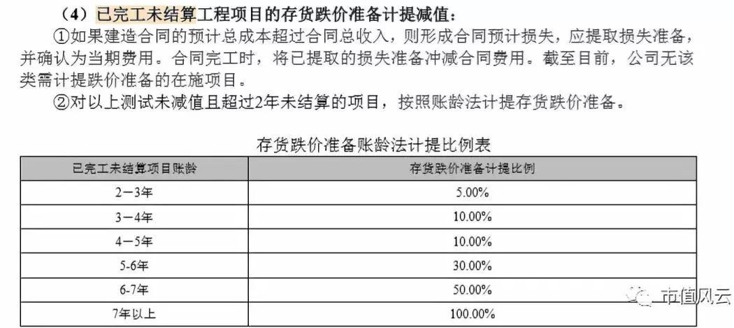 兴源环境有可能成为十倍牛股吗,兴源环境会不会成妖股