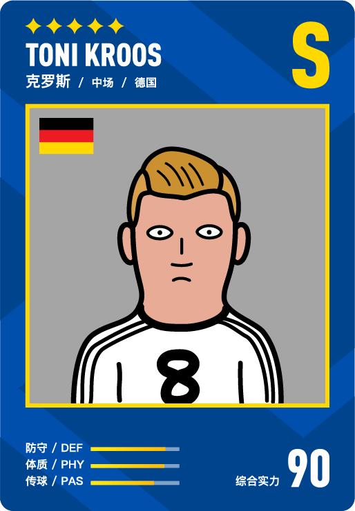 有趣的足球名字,有趣的球星绰号