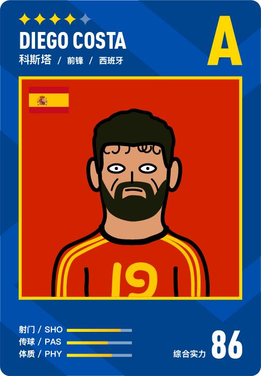 有趣的足球名字,有趣的球星绰号