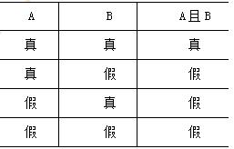 判断推理解题技巧行测,判断推理解题技巧秒杀考公