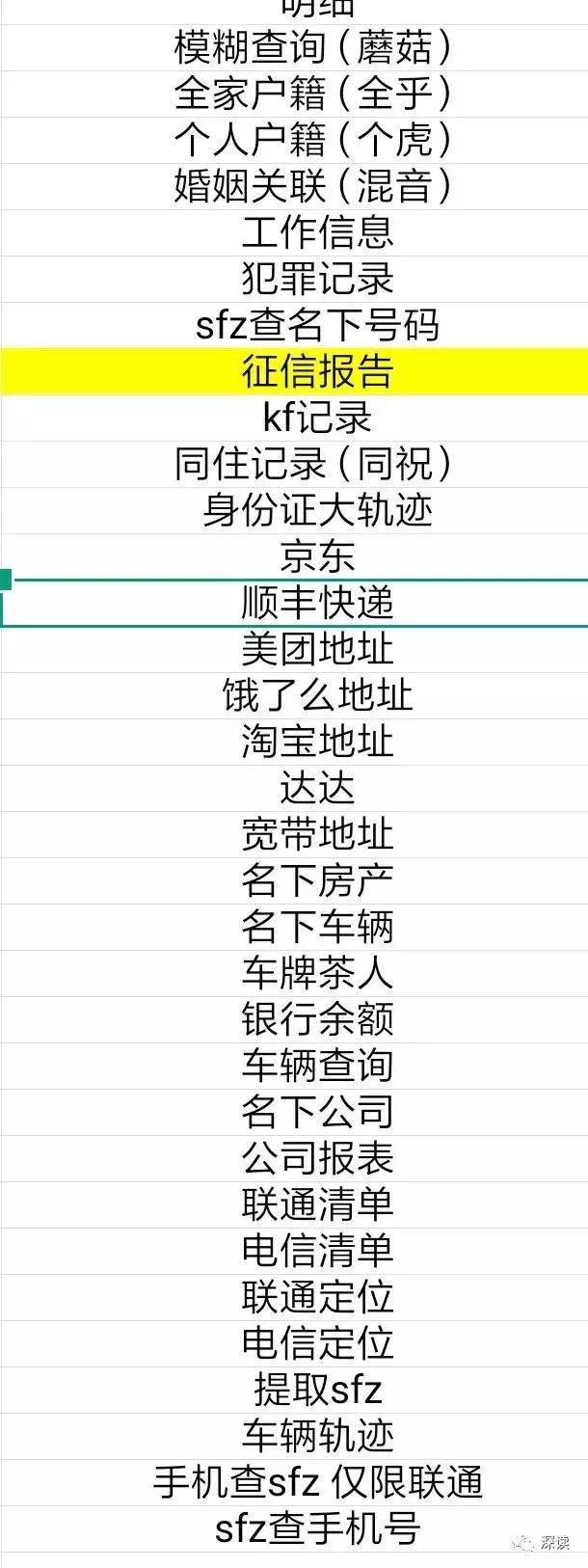 网上花费200元竟能“人肉”出户籍