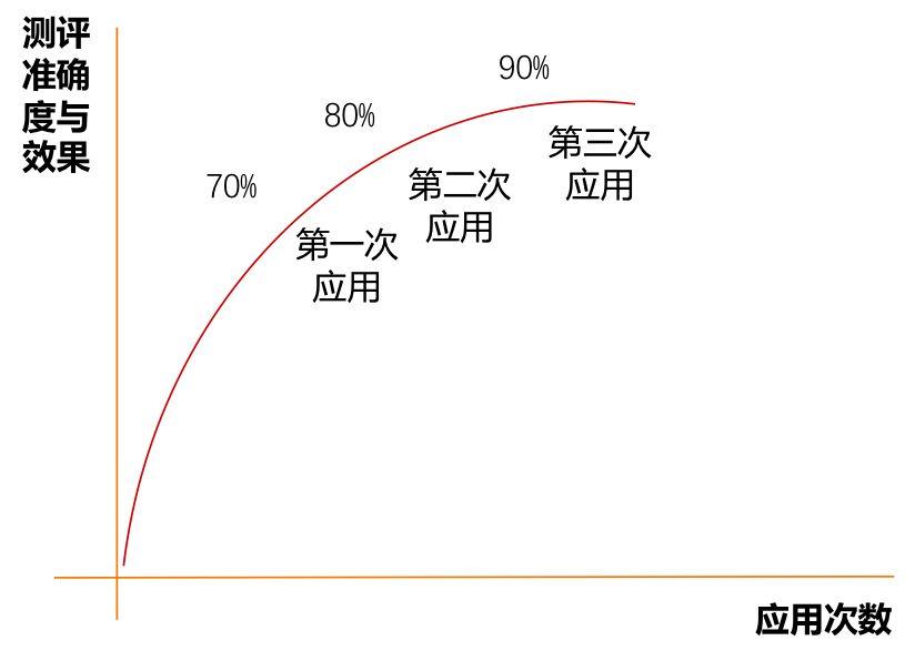 世界杯16年爆冷出局,爆冷淘汰出局