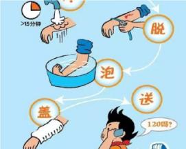 遭遇人为险情时自救自护的方法,遇到危险时如何正确的逃生