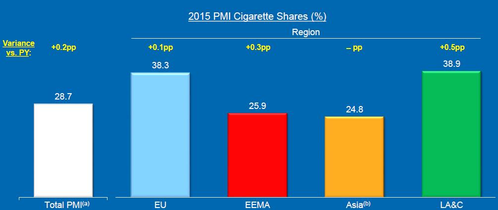 瑞士菲利普莫里斯烟价格表,瑞士菲利普莫里斯薄荷型烟多少钱