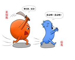 急性白血病和多发性骨髓瘤的区别 (多发性骨髓瘤 淋巴瘤 白血病区别)