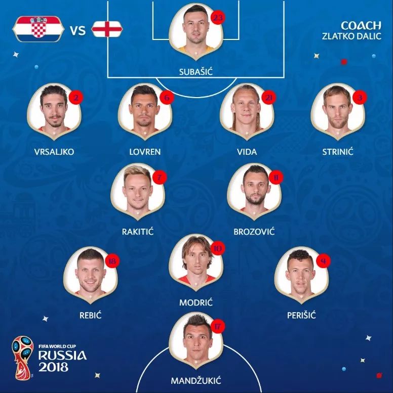 法国加时苦战击败意大利,法国要注意的事项