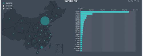 数据仓库技术视频,数据仓库原理与实践报告