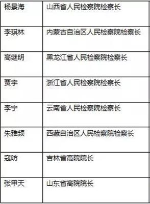 作为法律界老牌“五院四系”之一，西北政法大学现在怎么样了？