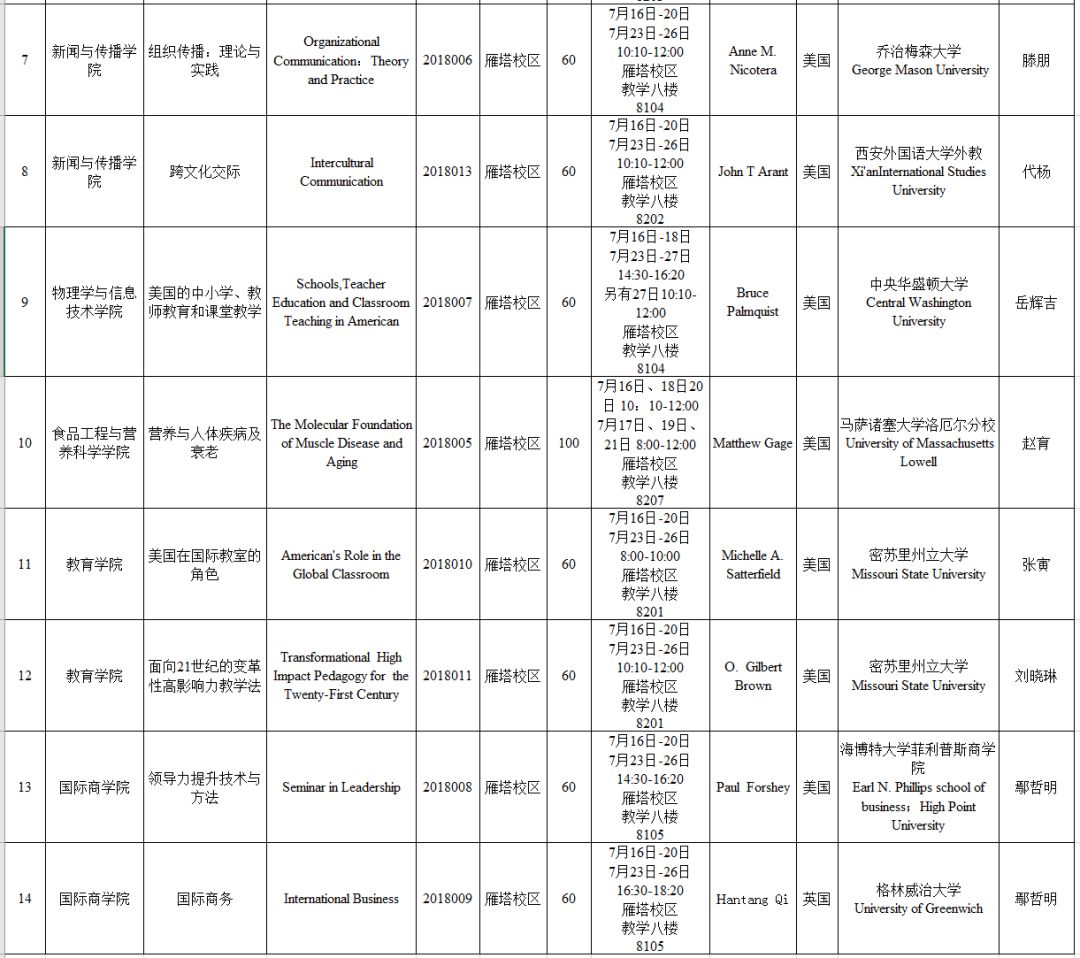 这是一条“假”消息！