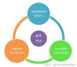 参加数学培训以后的心得体会,数学国培计划心得体会文字