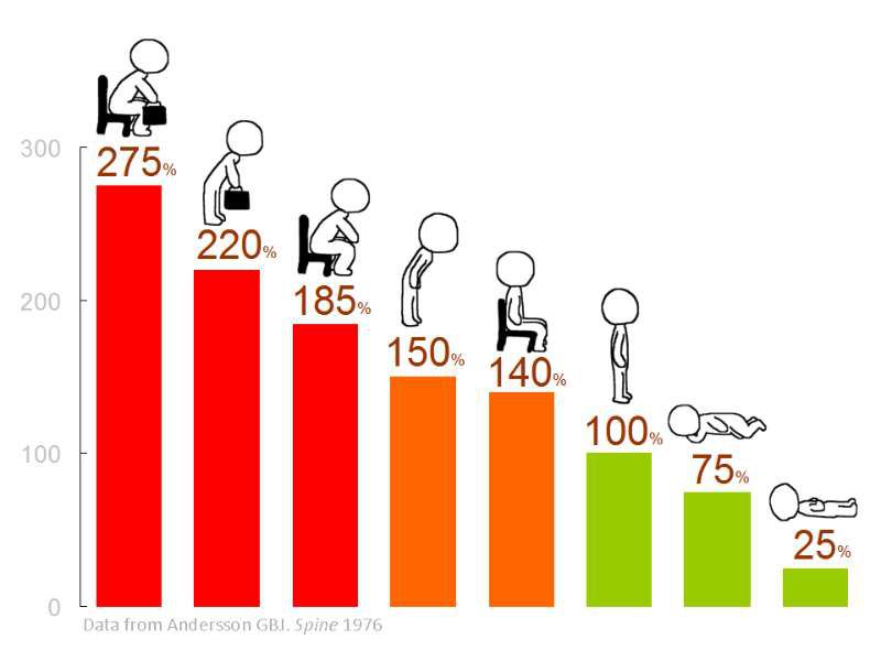 五禽健腰操完整版,最简单练腰操