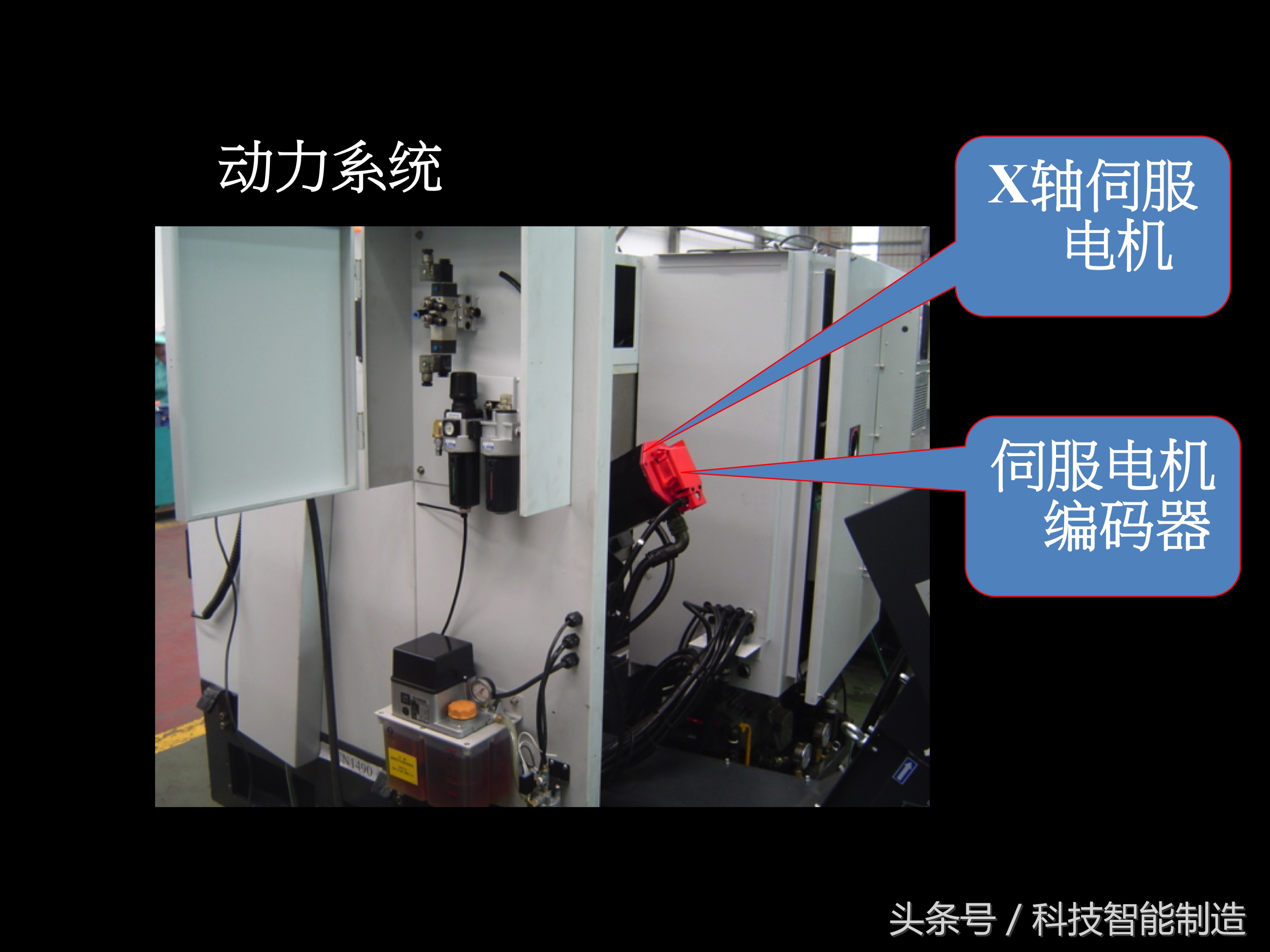 数控车床尾座结构图解,数控车床专业知识培训ppt