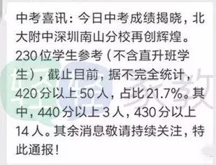 深圳新华中学中考喜报2023,深圳六约学校2021中考喜报