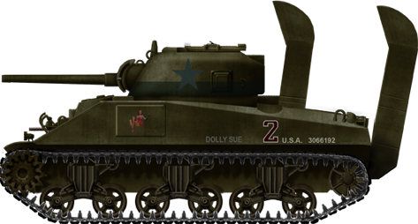 从第一次世界大战开始，坦克就已经娘化了！