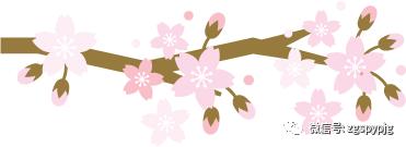 中西药别随便合用,哪些中西药不能同服