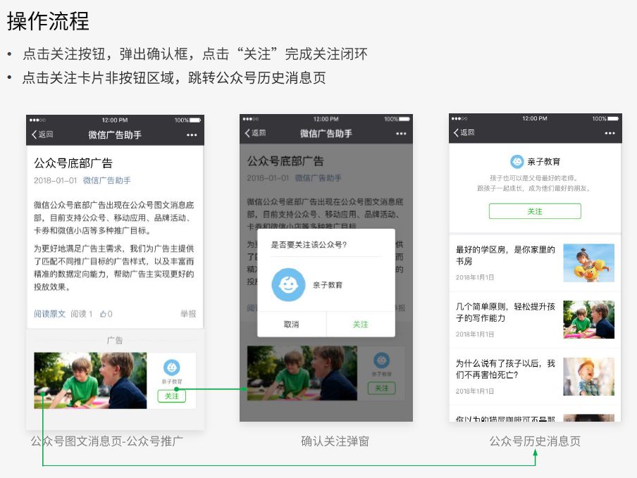 增粉的最佳方案,增粉的手段有哪些