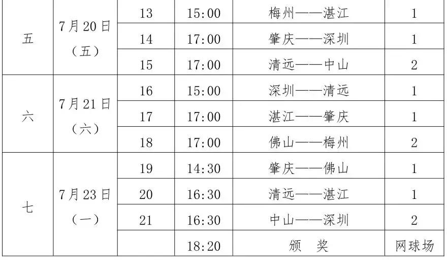 省运会赛程安排及时间表,省运会赛事预告公布