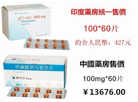 印度允许仿制本国药吗,印度可以生产仿制药不会被制裁吗