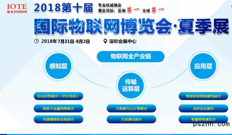 深圳物联网展览会官网,深圳物联网展图片