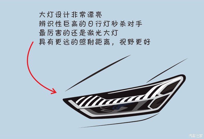 颜值与实力奥迪,颜值与实力完美融合