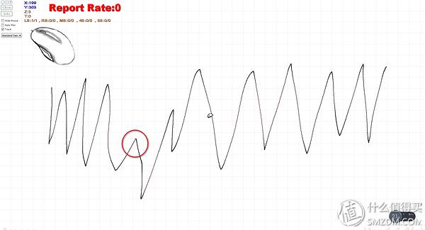 雷柏v30s鼠标评测,雷柏rapoov500pro机械键盘测评