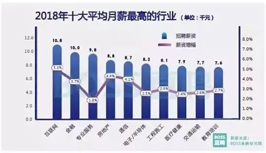 珠海平均工资2024最新标准多少,珠海2023年平均工资是多少