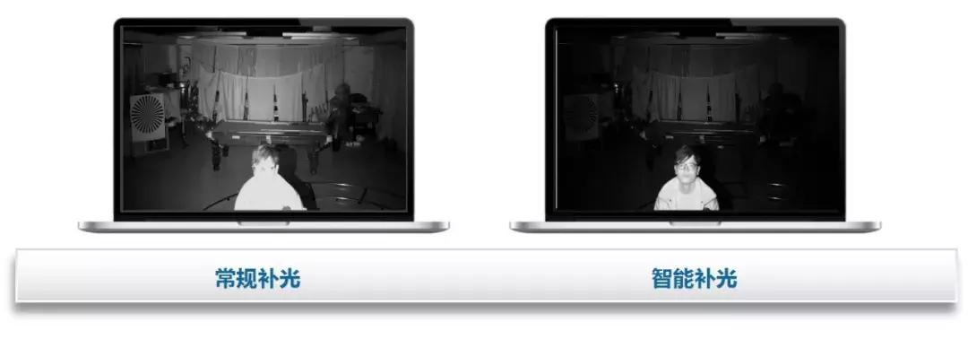 智慧园区一体化解决方案,智慧园区解决方案公司排名