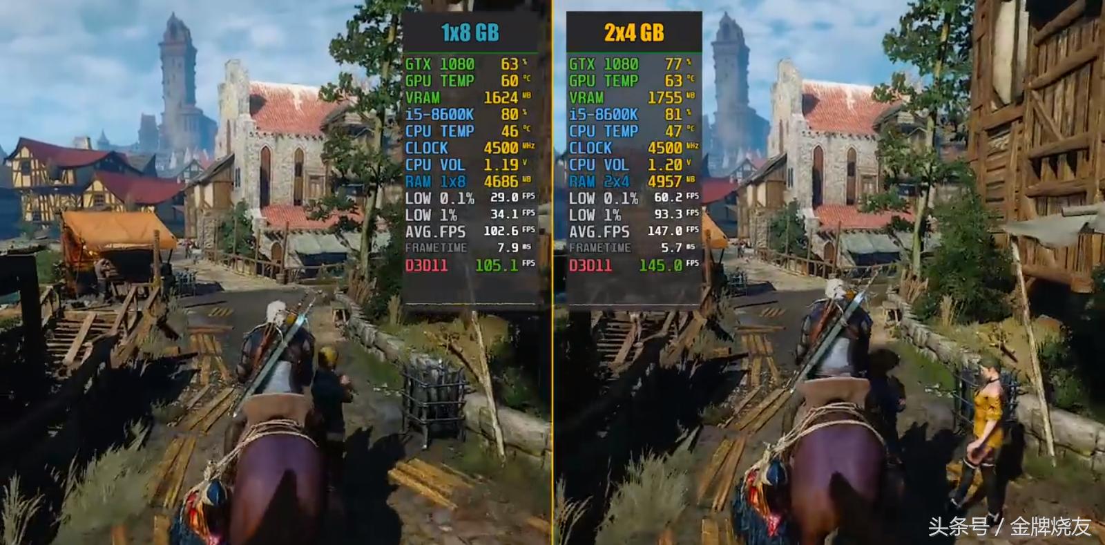 4条4g内存与2条8g内存哪个好,一条8g内存和2条8g内存差别