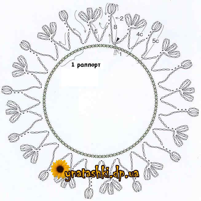 好看又可爱的饰品,可爱的饰品小孩