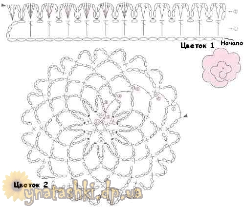 好看又可爱的饰品,可爱的饰品小孩