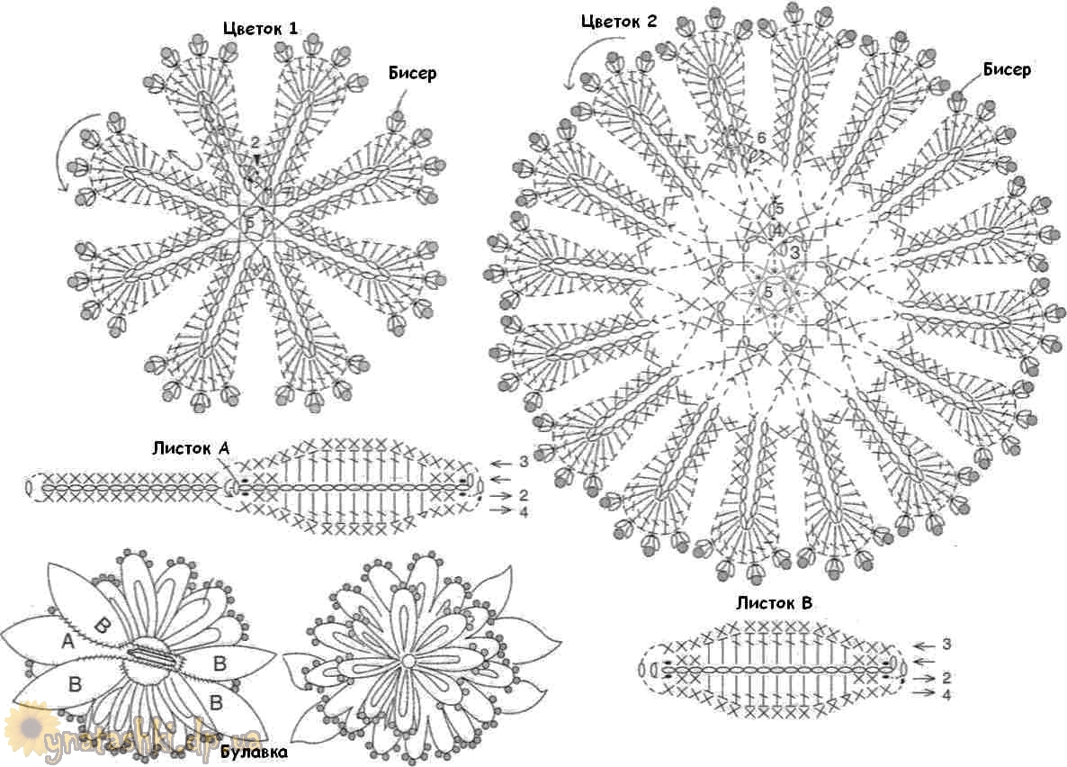 好看又可爱的饰品,可爱的饰品小孩
